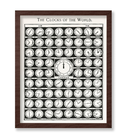 Clocks of the World