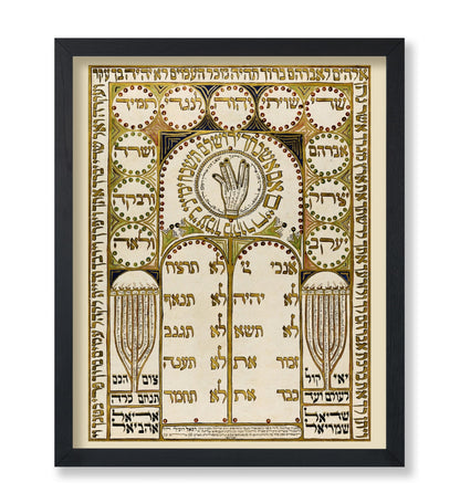 Antique Shiviti Plaque