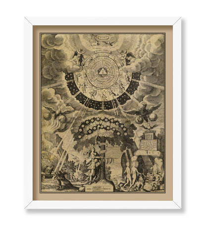 The Alchemical Tree of Life