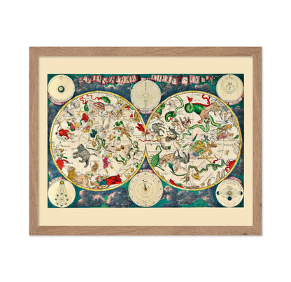 Map of The Heavens 1670