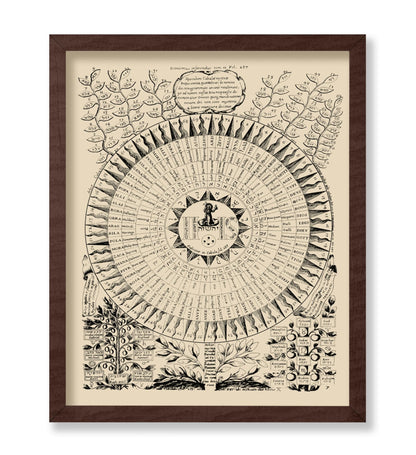 72 Names of God