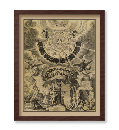 The Alchemical Tree of Life