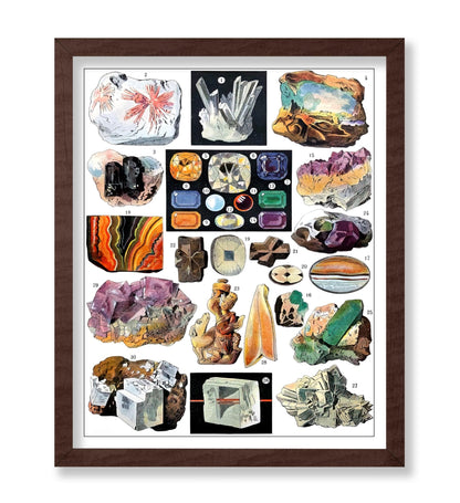 Minerals Chart