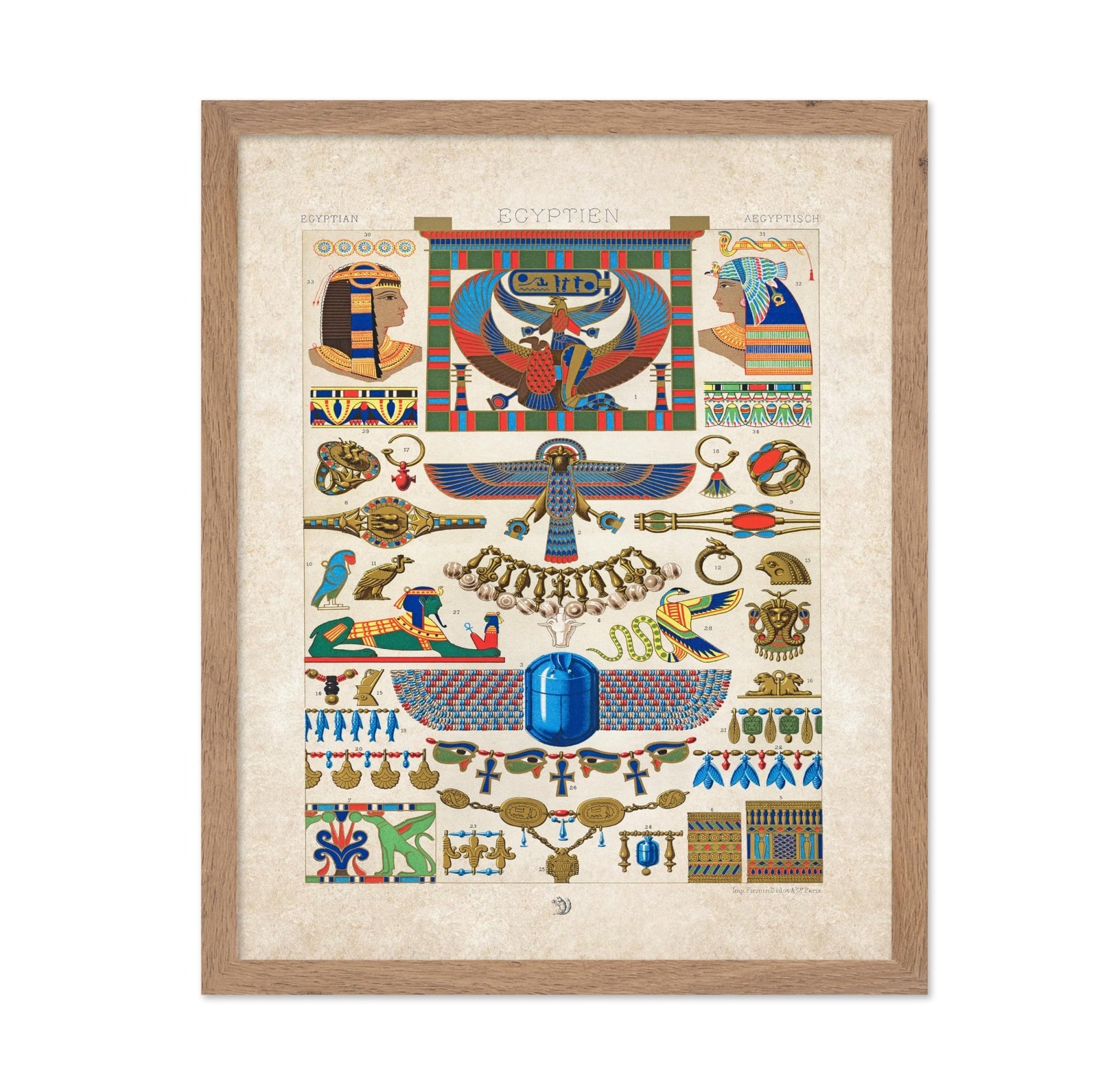 Egyptian Gods Chart