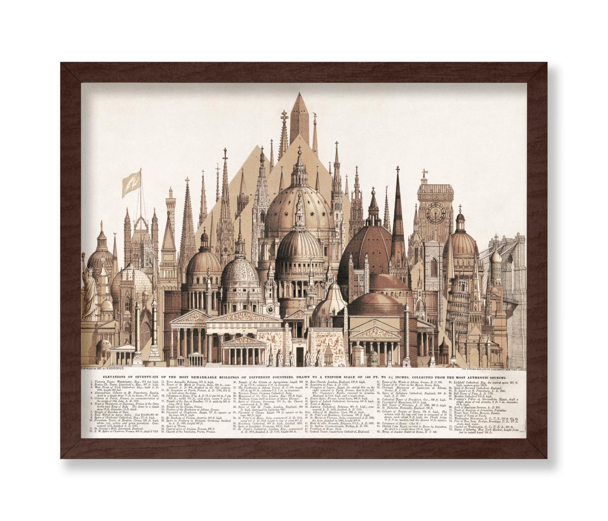 Principal High Buildings