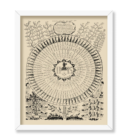 72 Names of God