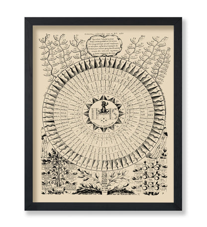72 Names of God