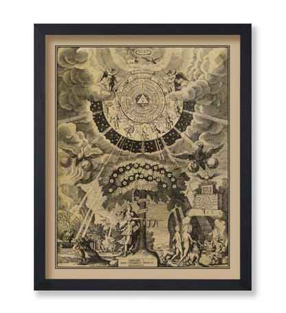The Alchemical Tree of Life