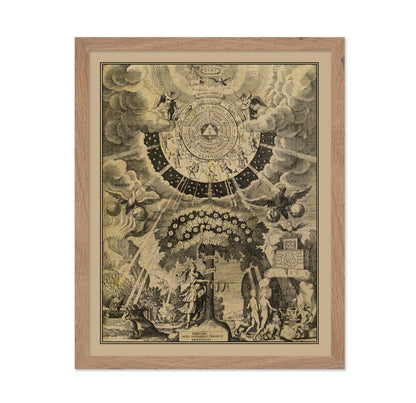 The Alchemical Tree of Life