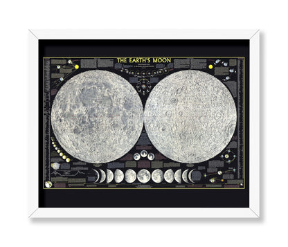The Earth's Moon