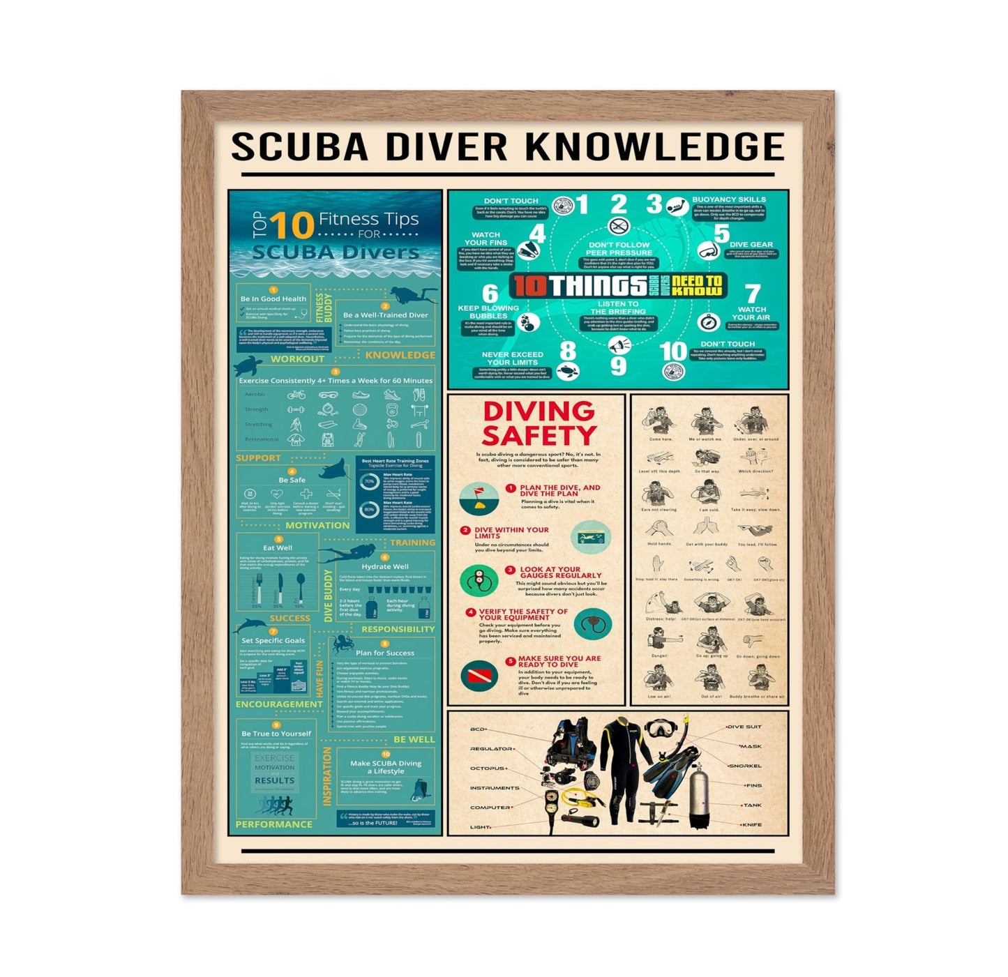 Scuba Diver Knowledge