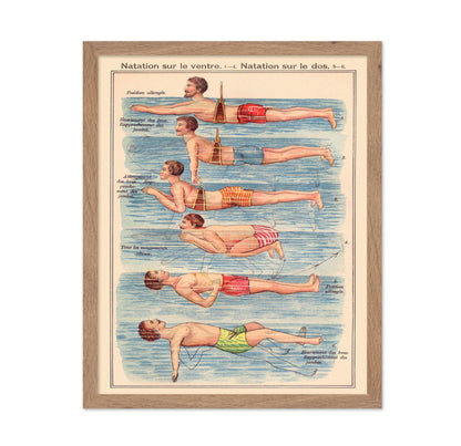 Friedrich Eduard Bilz - Natation