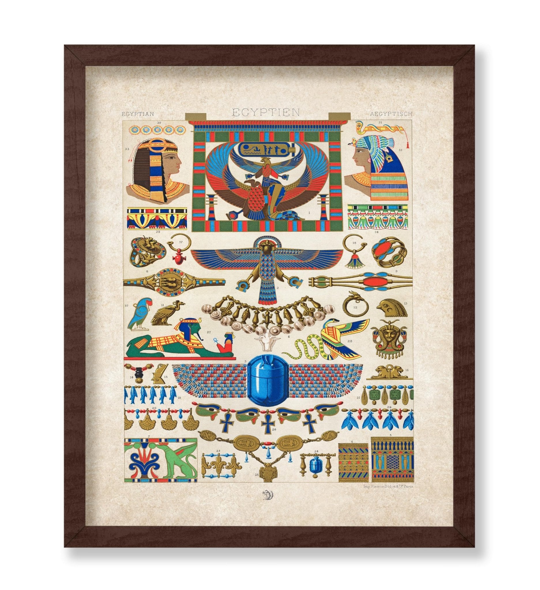 Egyptian Gods Chart