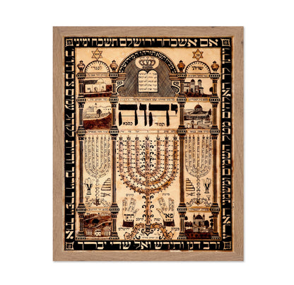 Kabbalah Amulet Hebrew Talisman