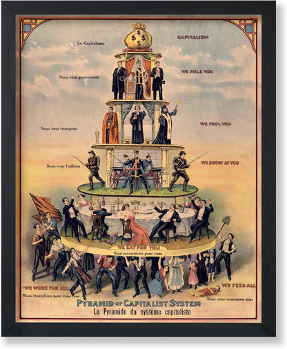 Pyramid of Capitalist System No1