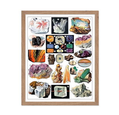 Minerals Chart