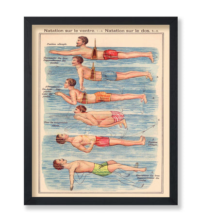 Friedrich Eduard Bilz - Natation