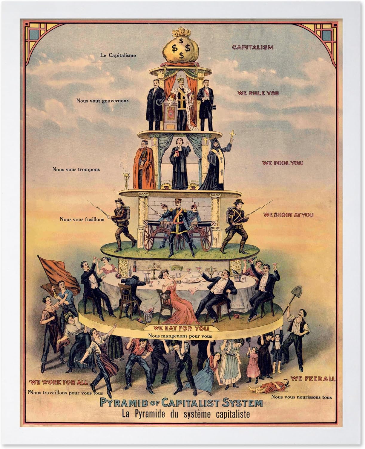 Pyramid of Capitalist System No1