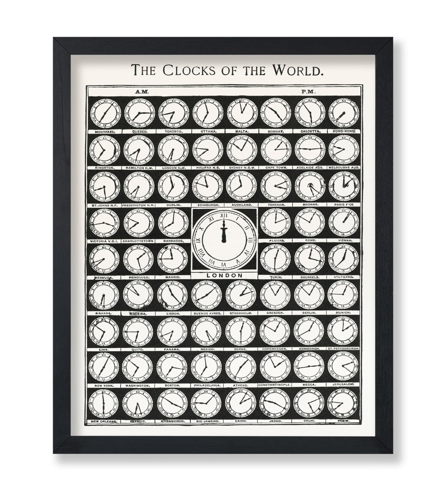 Clocks of the World