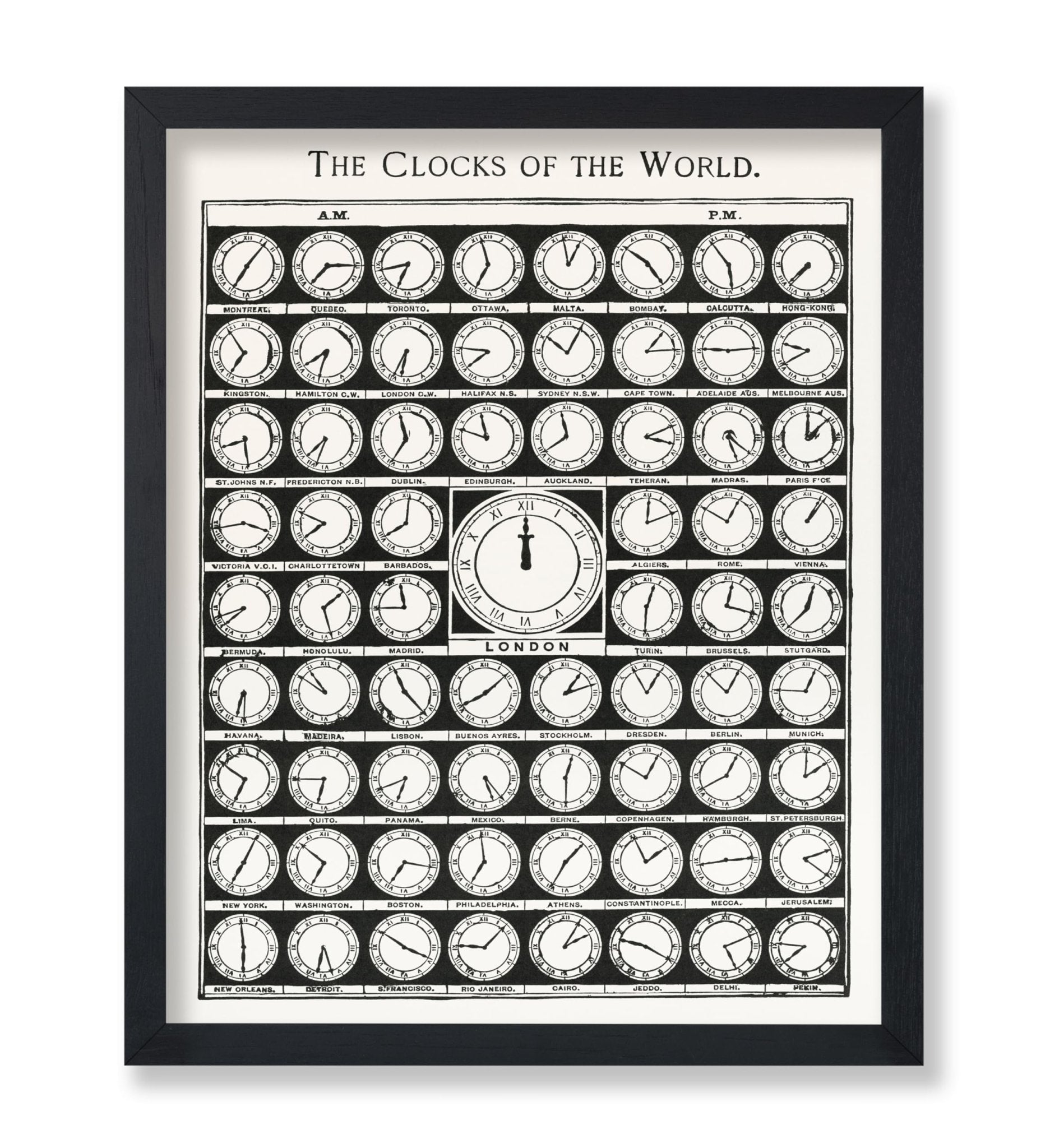Clocks of the World
