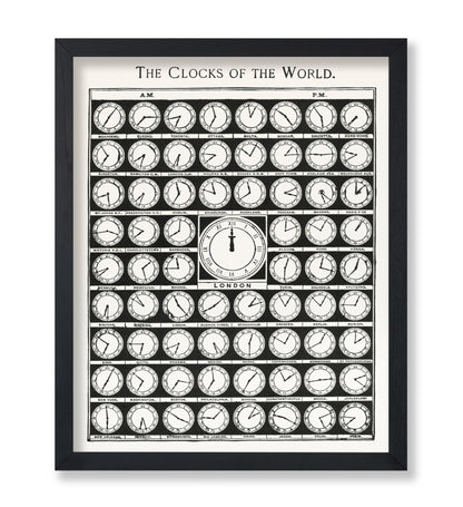 Clocks of the World