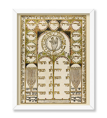 Antique Shiviti Plaque