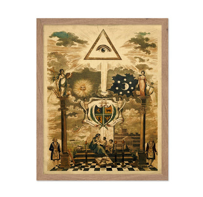 The Eye of Providence Freemasonry