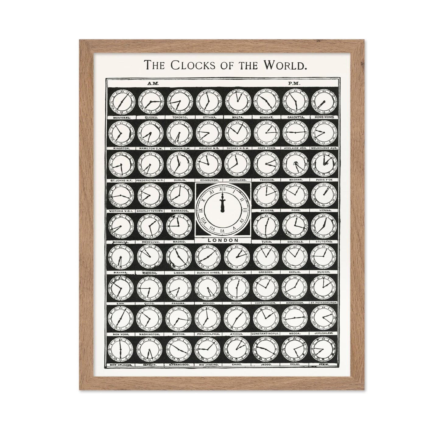Clocks of the World