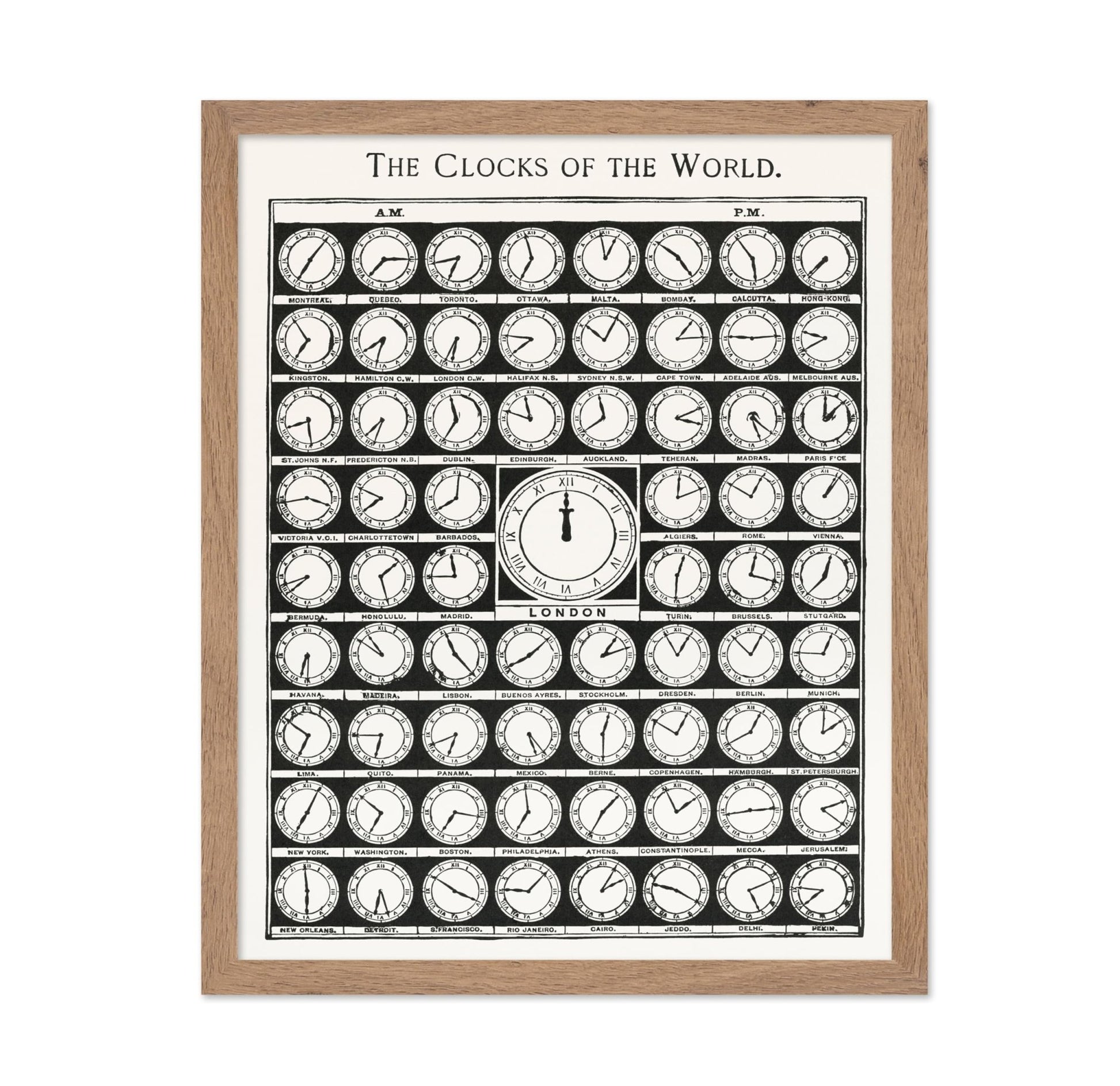 Clocks of the World