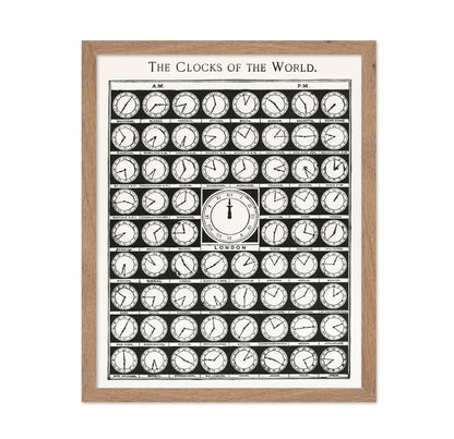 Clocks of the World