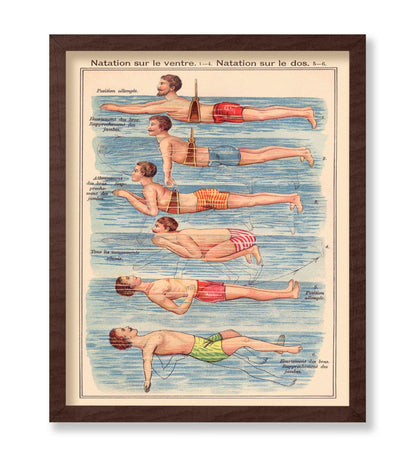 Friedrich Eduard Bilz - Natation