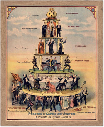Pyramid of Capitalist System No1