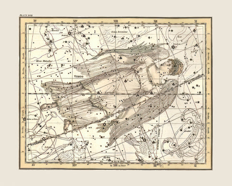 Virgo Zodiac Sign