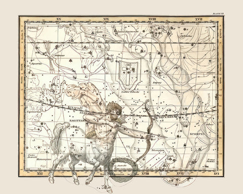 Sagittarius Zodiac Sign