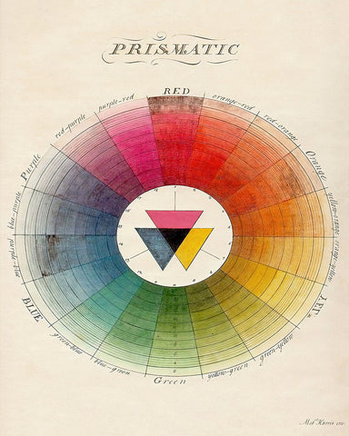 Color Wheel