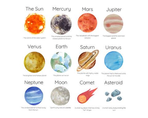 Watercolor Solar System No1