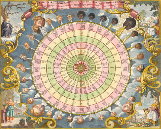 A Map of the Winds