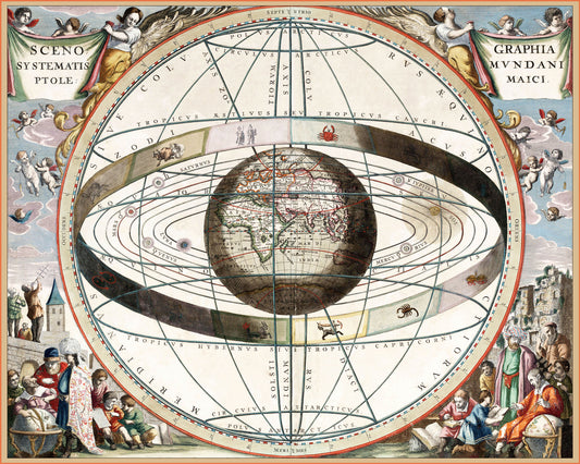 Earth in Universe