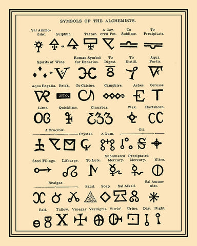 Alchemist Symbols Tab