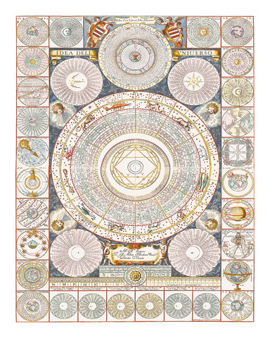 Cosmographical Chart