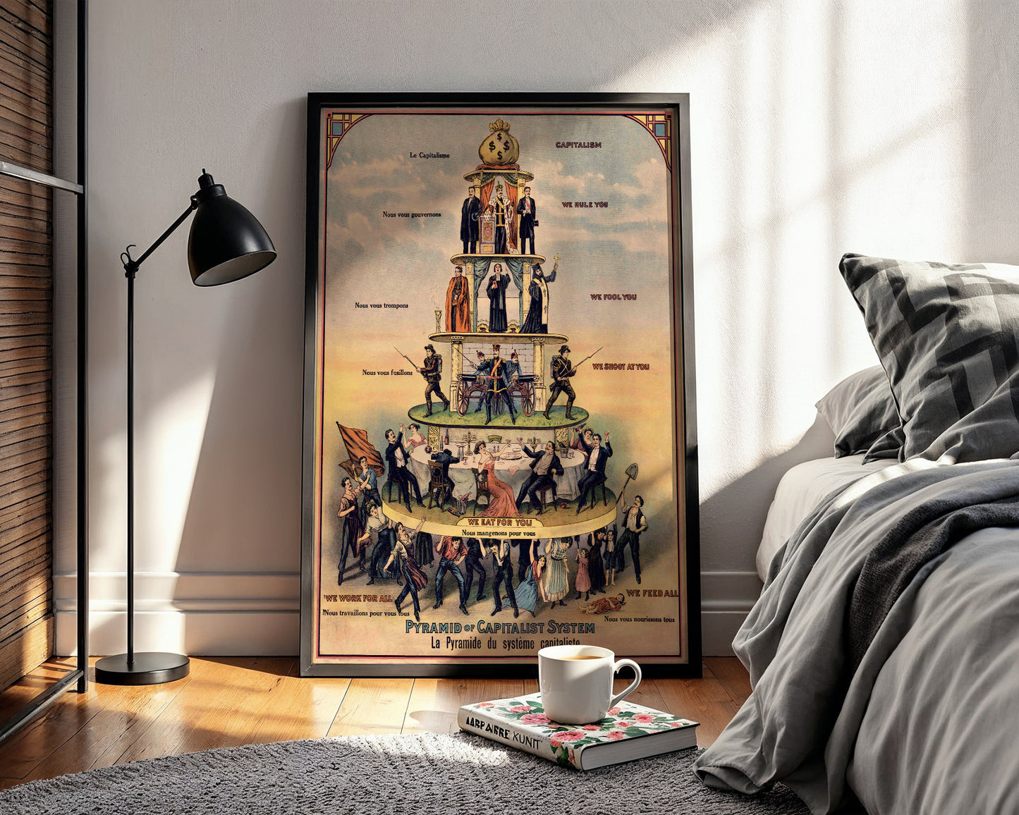 Pyramid of Capitalist System No1