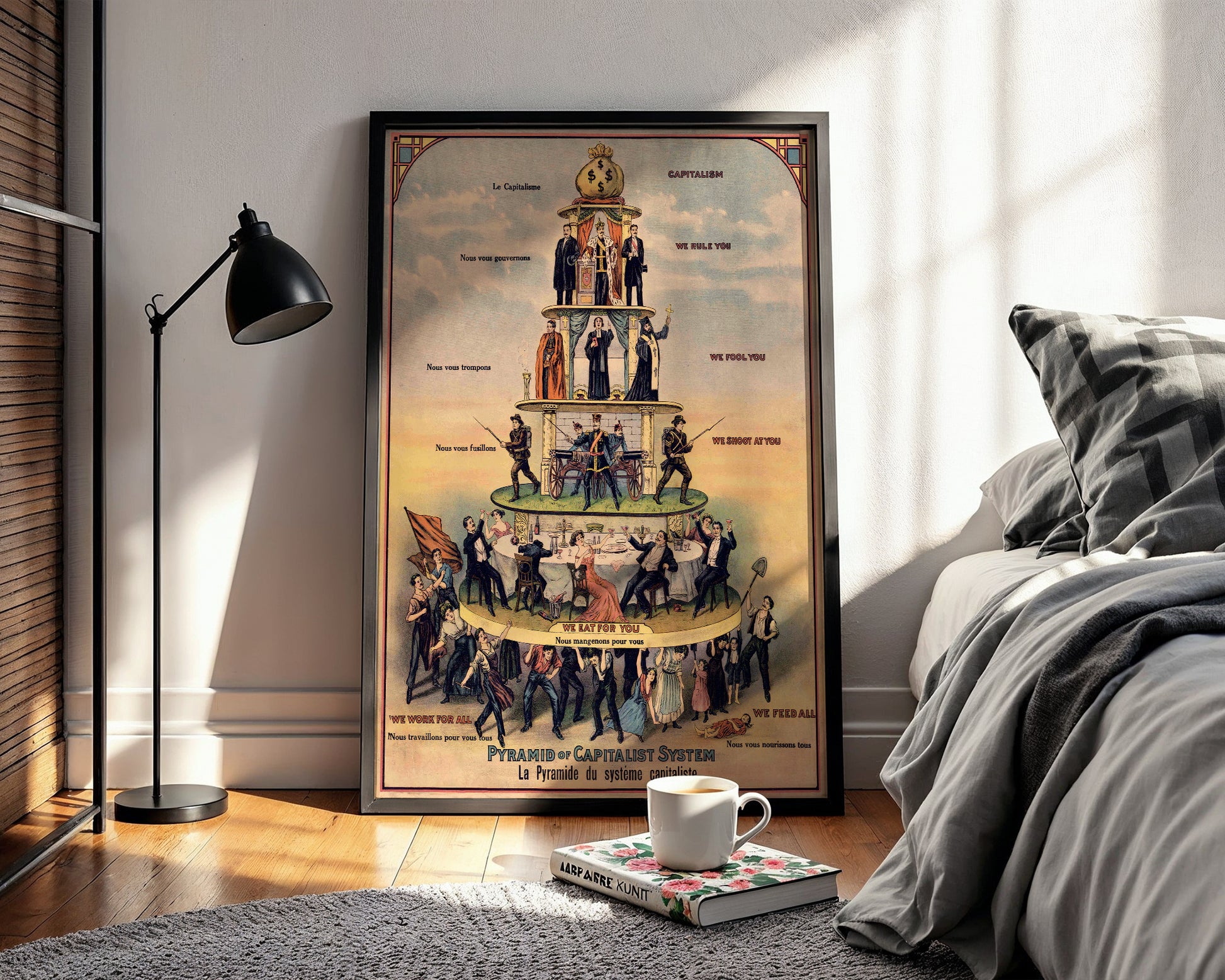 Pyramid of Capitalist System No1