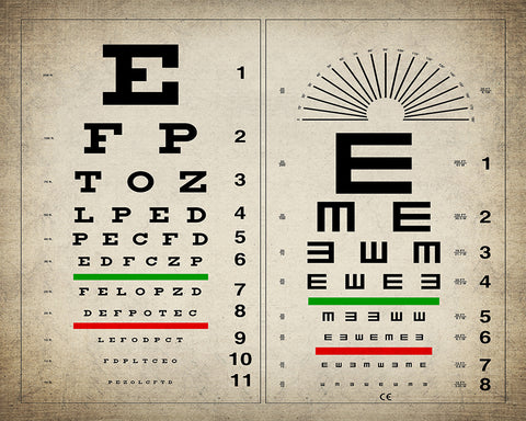 Eye Chart Vision Test