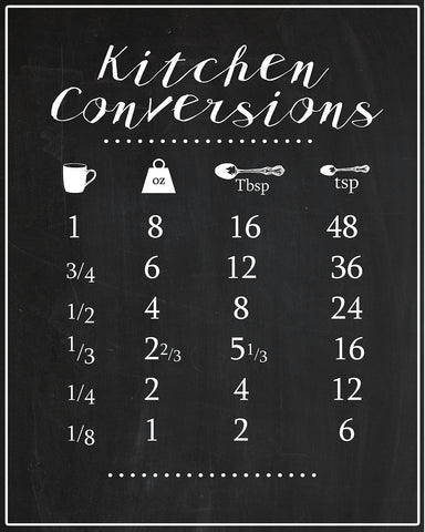 Kitchen Conversions