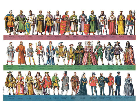 Kings and Queens Infographic