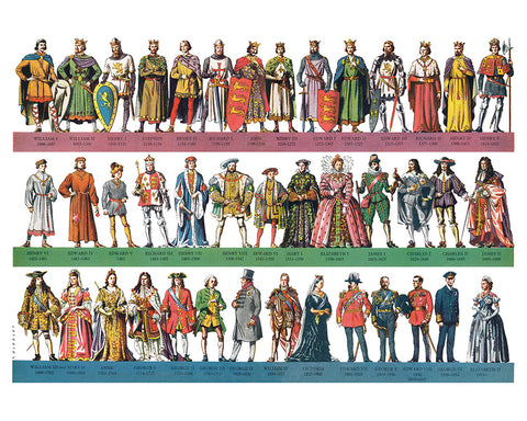 Kings and Queens Infographic