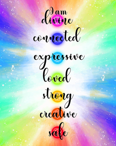Seven Chakras Aura
