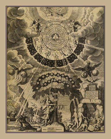 The Alchemical Tree of Life