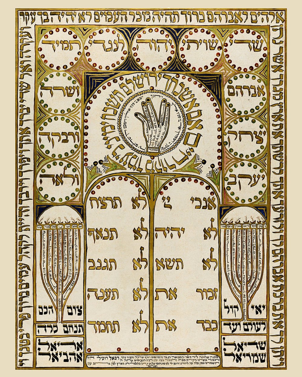 Antique Shiviti Plaque