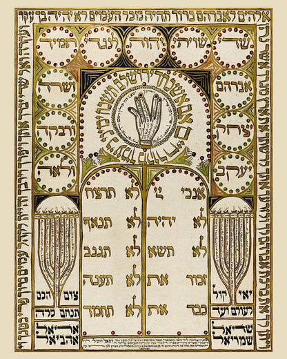 Antique Shiviti Plaque